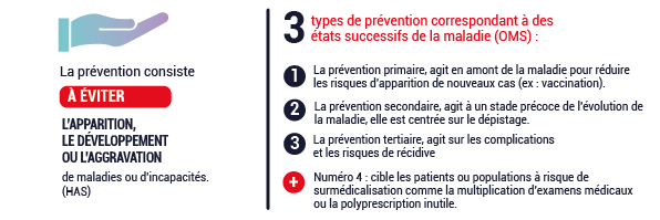 Focus-thematiques-02